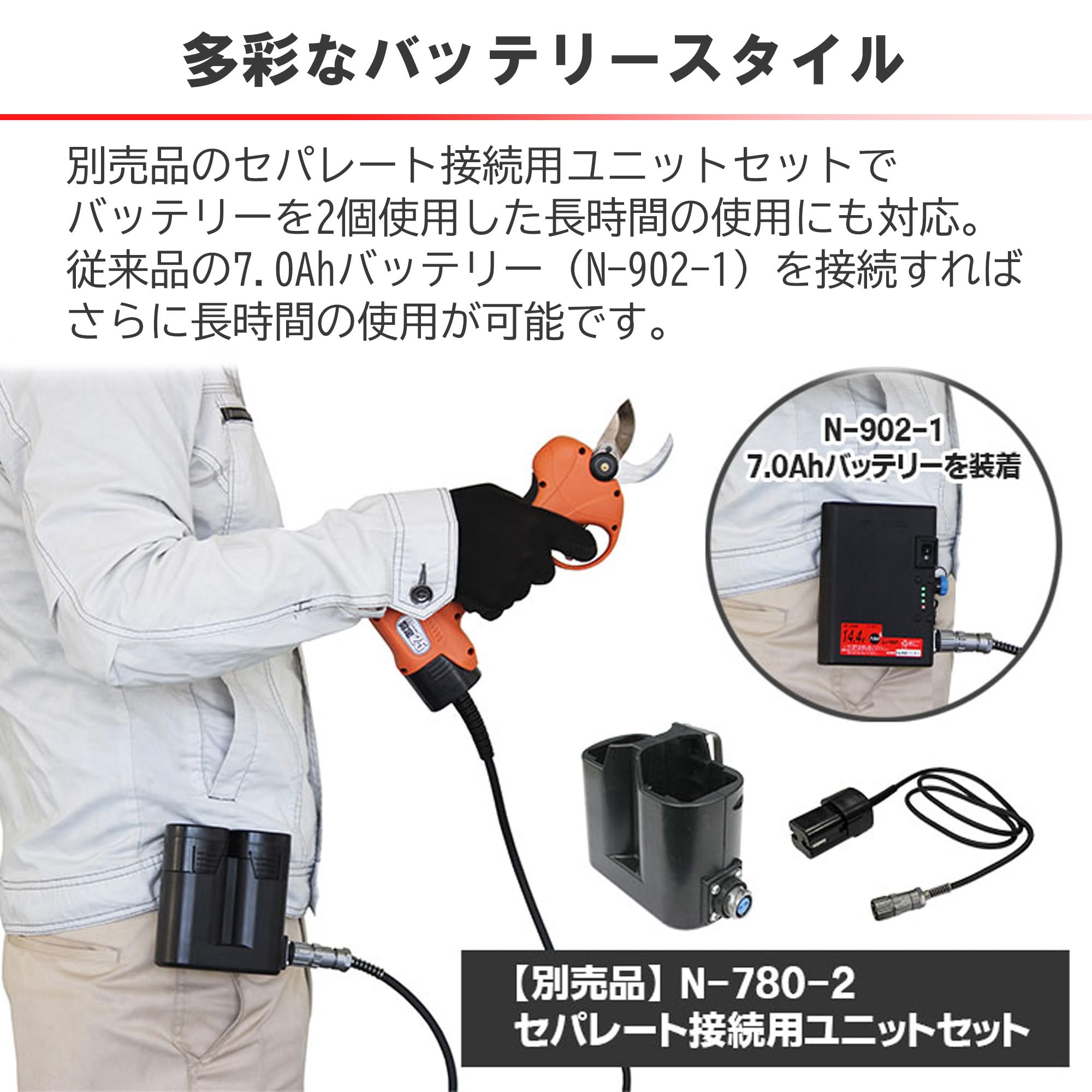 飾り一丁　電動二丁バッテリーはでんちはなし　コッキング一丁 Amazon | ニシガキ工業 セパレート接続用ユニットセット N-780-2